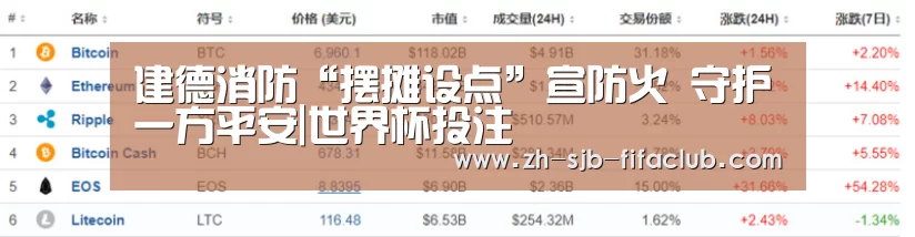 建德消防“摆摊设点”宣防火 守护一方平安|世界杯投注(图3) 世界杯外围买球官网