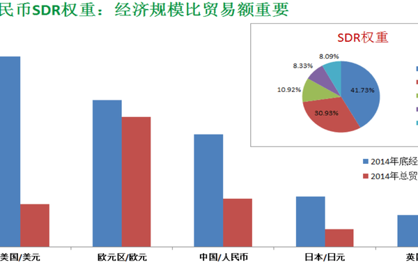 世界杯买球网站