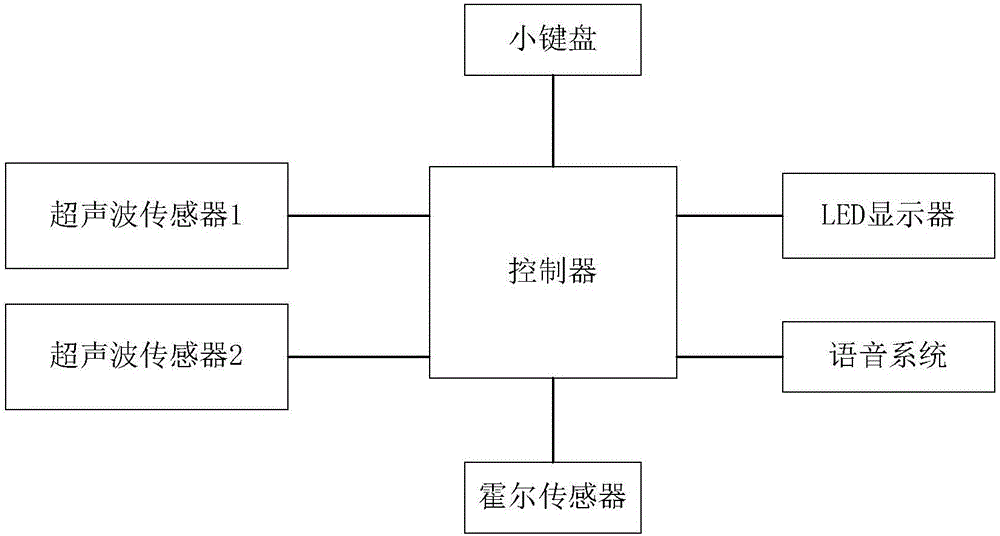 世界杯外围买球官网