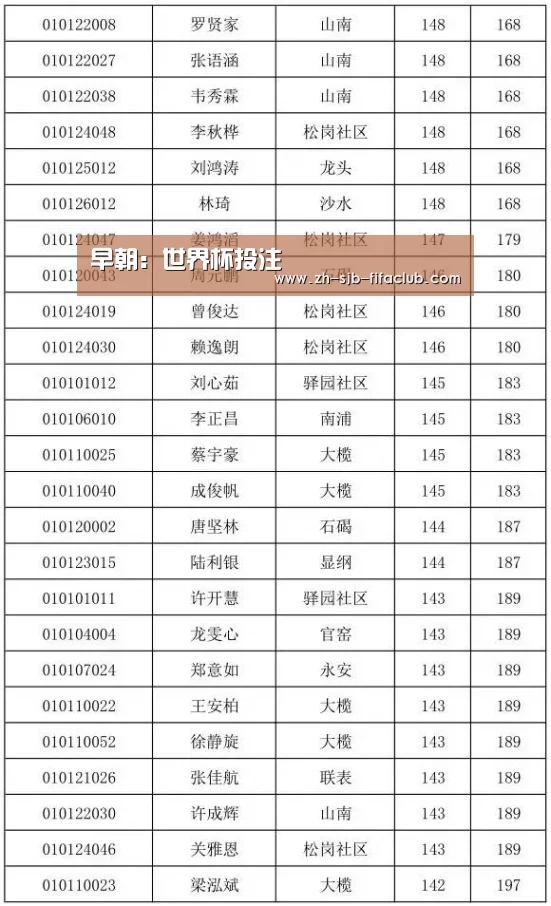 世界杯外围买球官网